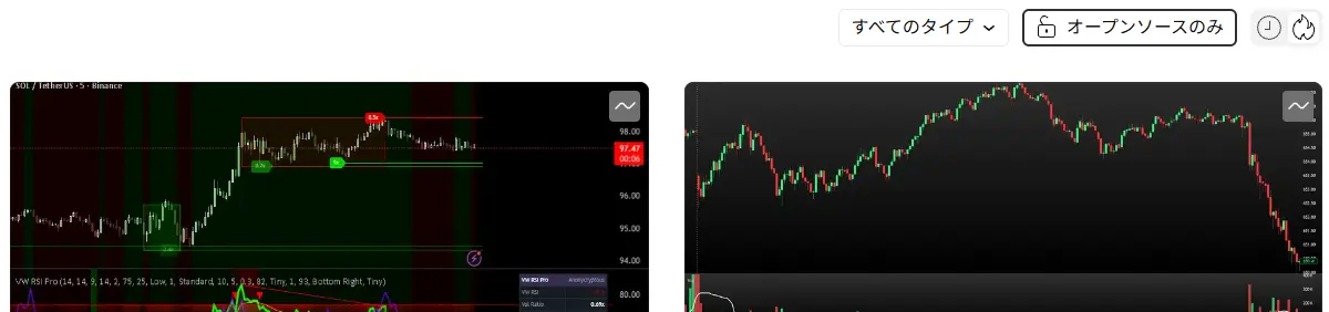 Bollinger Band Scalping — ボリンジャーバンドとVWRSI+MFIを組み合わせたスキャルピングツール
